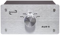 Przełącznik audio- cinch Dynavox 206411 1 szt.