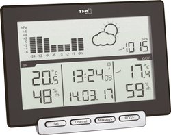 Stacja pogodowa bezprzewodowa TFA Dostmann Meteo Sens 35.1139.01