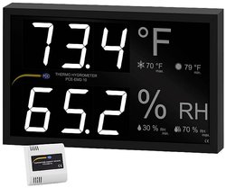 Miernik do zabudowy PCE Instruments PCE-EMD 10 PCE-EMD 10